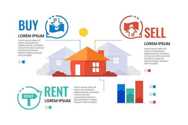 Infografik-vorlage für flache immobilien