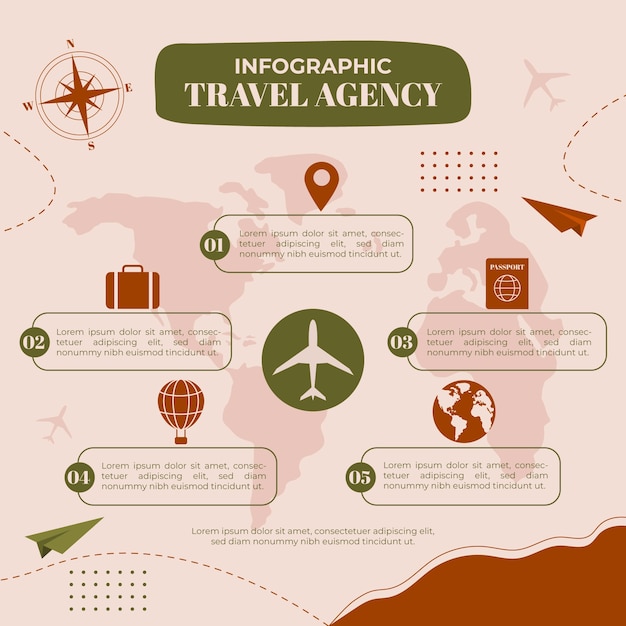 Infografik-vorlage für flache reisebüros