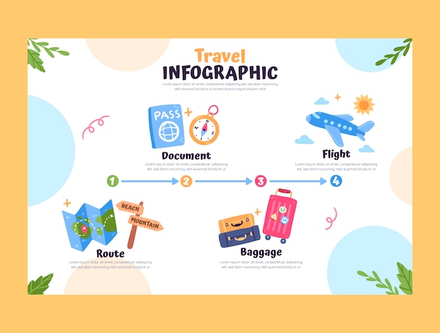 Kostenloser Vektor infografik-vorlage für flache reisebüros