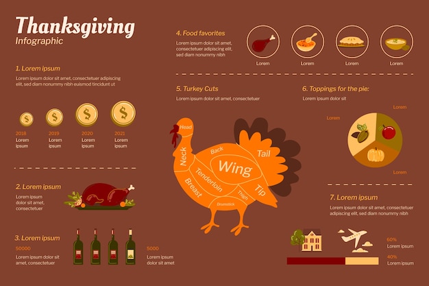 Kostenloser Vektor infografik-vorlage für flache thanksgiving-feier