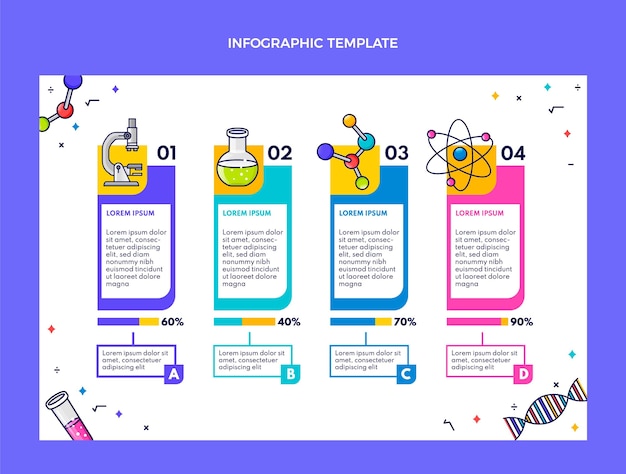 Infografik-vorlage für flache wissenschaft