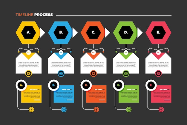 Infografik-vorlage für flachen prozess process