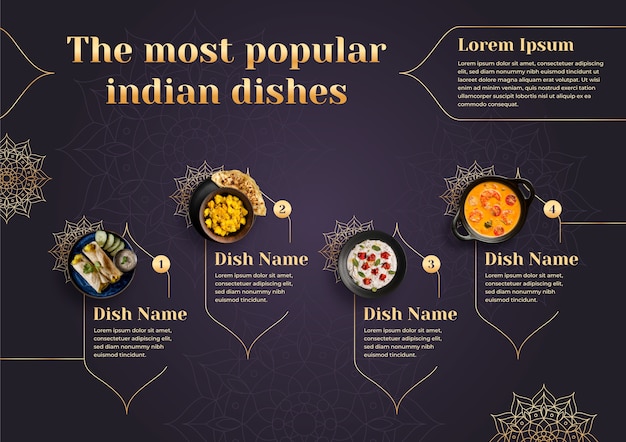 Infografik-Vorlage für indisches Restaurant mit Farbverlauf