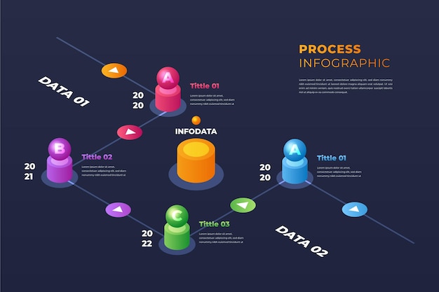 Infografik-vorlage für isometrische prozesse