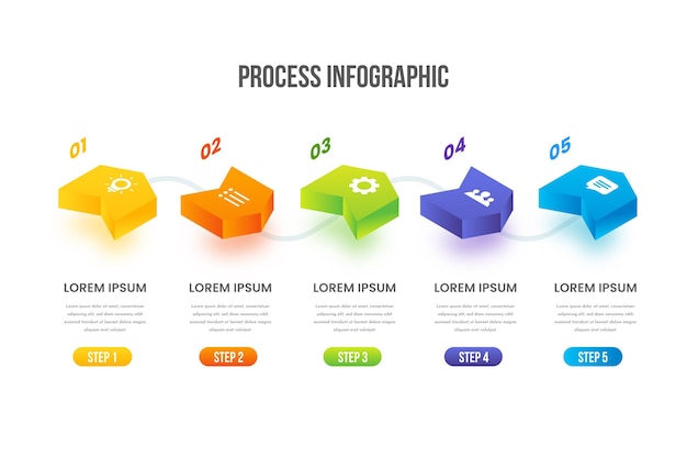 Infografik-Vorlage für isometrische Prozesse