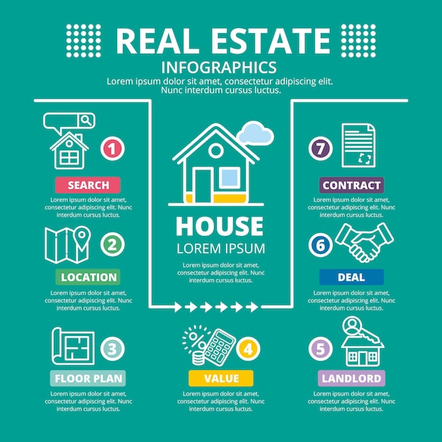 Infografik-vorlage für lineare flache immobilien