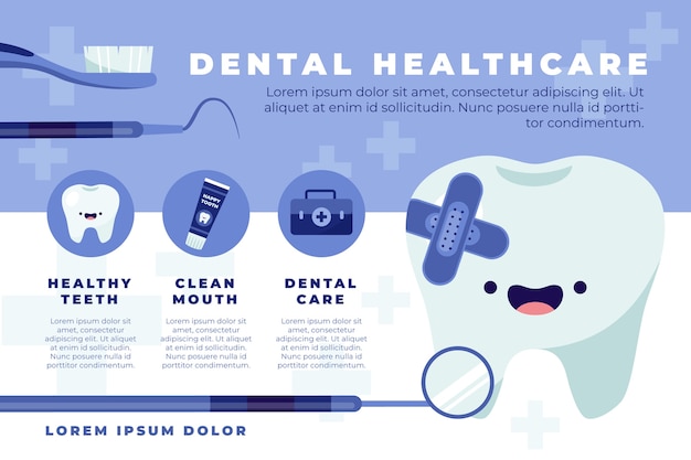 Infografik-vorlage für zahnklinik im flachen design