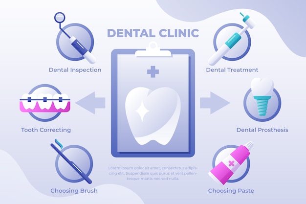 Kostenloser Vektor infografik-vorlage für zahnkliniken mit farbverlauf