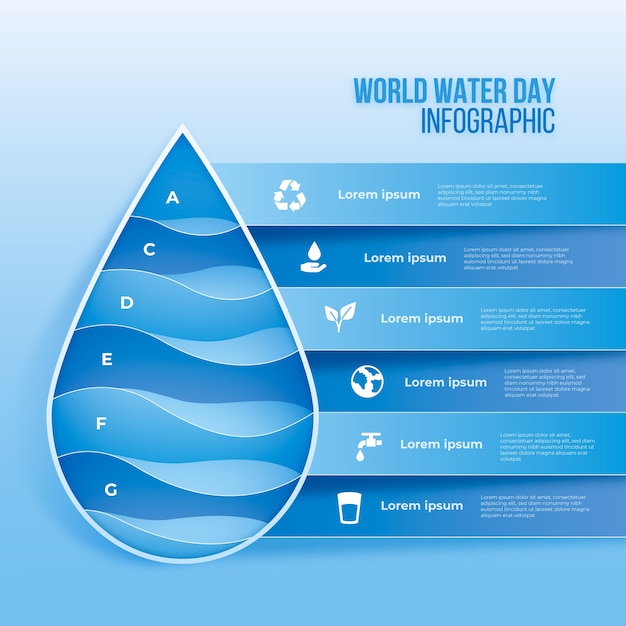 Kostenloser Vektor infografik-vorlage zum weltwassertag im papierstil