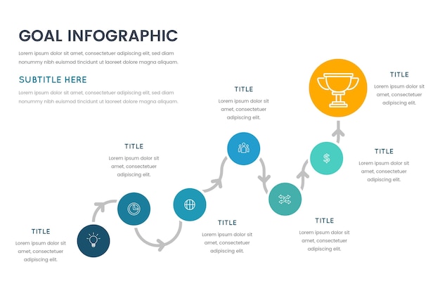 Infografik ziele