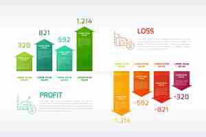 Kostenloser Vektor infografik zu gewinn und verlust