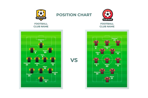 Kostenloser Vektor infografik zum fußball-positionsdiagramm