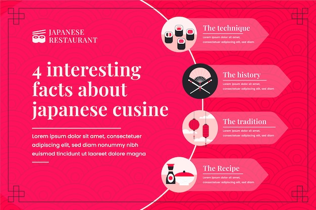 Kostenloser Vektor infografik zum japanischen restaurant