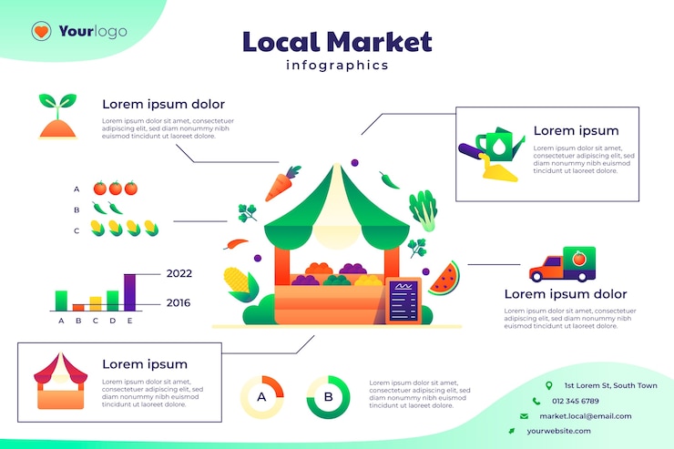 Kostenlose Vektor infografik zum lokalen markt mit farbverlauf