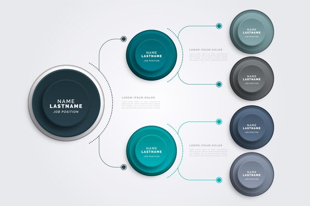 Infografik zum Organigramm im Papierstil