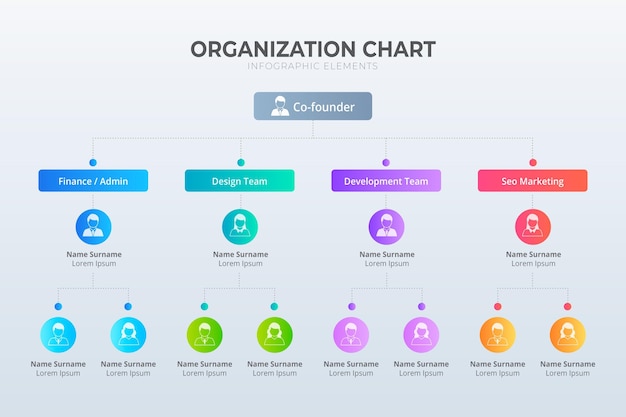 Infografik zum organigramm mit farbverlauf