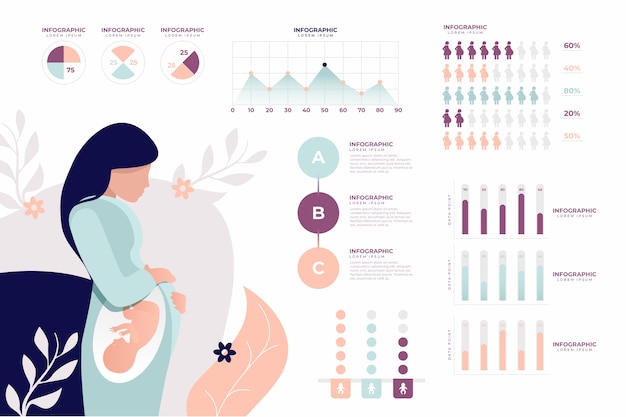 Kostenloser Vektor infografik zur geburtenrate