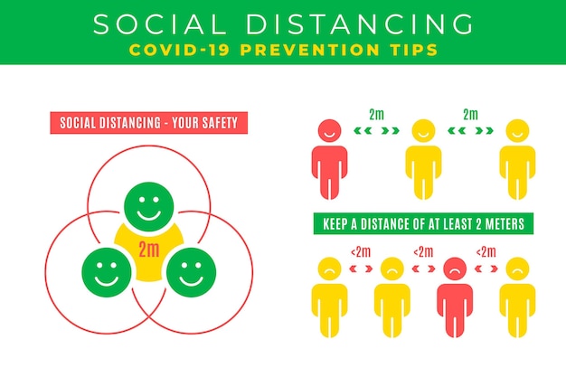 Kostenloser Vektor infografik zur sozialen distanzierung