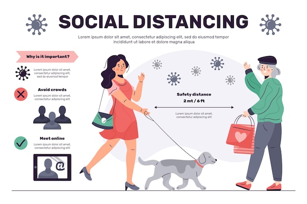 Infografik zur sozialen distanzierung