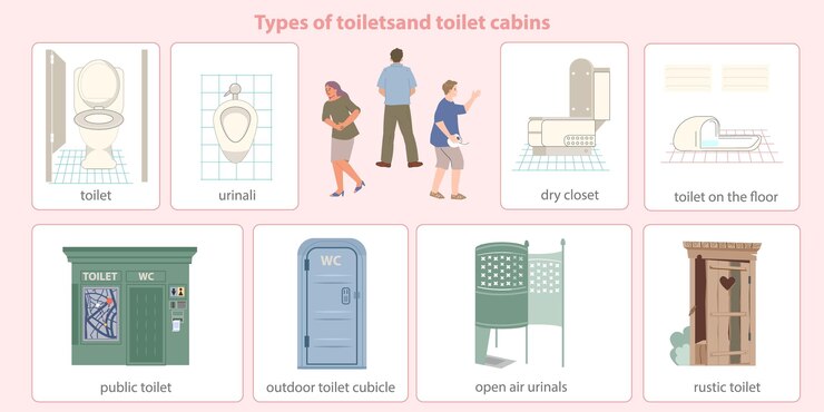 Kostenlose Vektor infografik zur wohnung der öffentlichen toilette, die trockenschrank, außenkabine, open-air-urinale, rustikale und öffentliche toiletten, vektorillustration darstellt