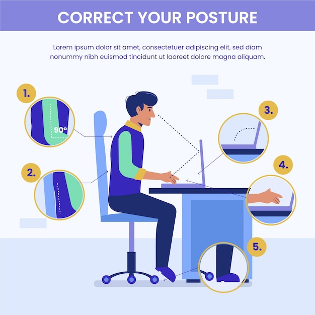 Infografiken zur korrektur der flachen haltung