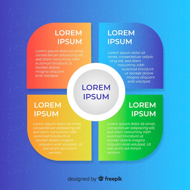 Infografiken