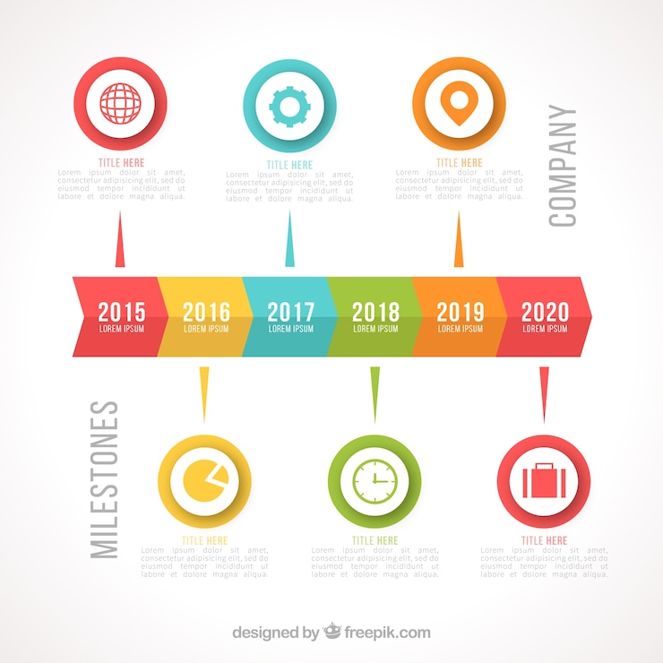 Kostenlose Vektor infografisch mit stufen