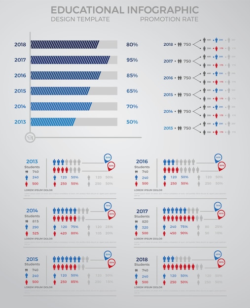 Infografische vorlage mit stats