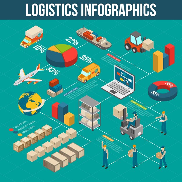 Infografisches Flussdiagramm für Logistiktransporte