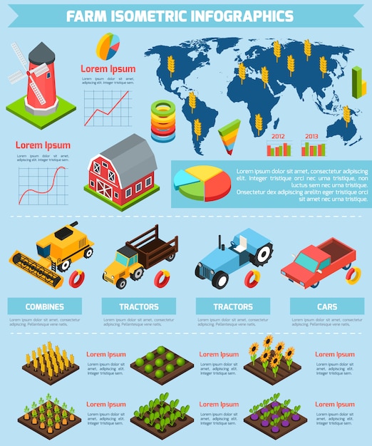 Kostenloser Vektor infographic bericht der landwirtschaftsanlagen und der ausrüstung