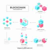 Kostenloser Vektor infographic konzept blockchain