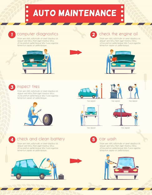 Kostenloser Vektor infographic plakat der retro- karikatur der selbstwartungsdiagnostik und -reparaturservice mit motorenöl