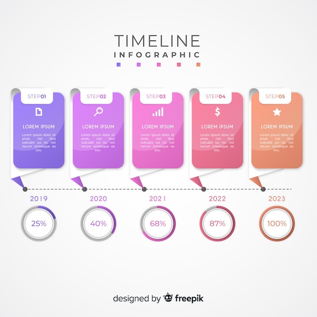 Infographic schablone der bunten modernen zeitachse