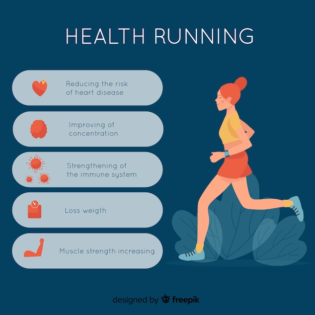 Kostenloser Vektor infographic schablone der flachen designgesundheit