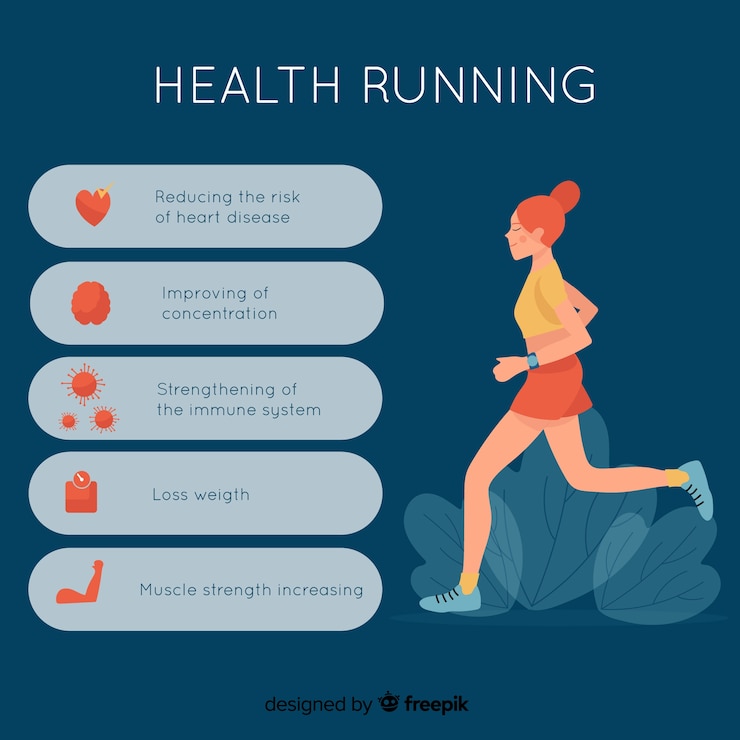 Kostenlose Vektor infographic schablone der flachen designgesundheit