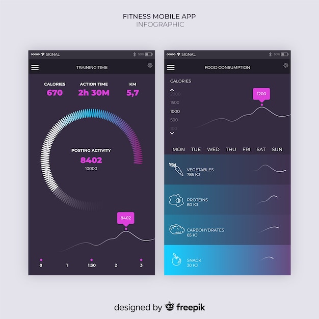 Infographic schablone der mobilen app der eignung