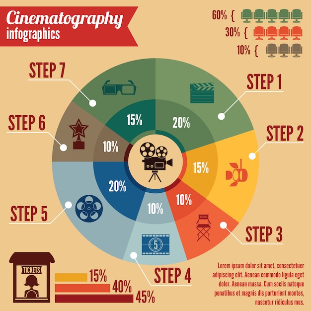 Infographic schablone des kinounterhaltungsgeschäfts