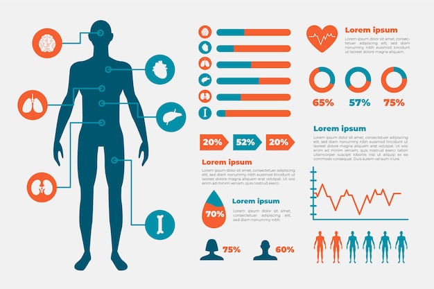 Kostenloser Vektor infographik medizinische gesundheitsversorgung