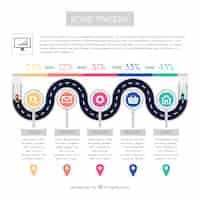 Kostenloser Vektor infographik-timeline-konzept mit straße