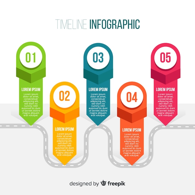 Infographik timeline-konzept