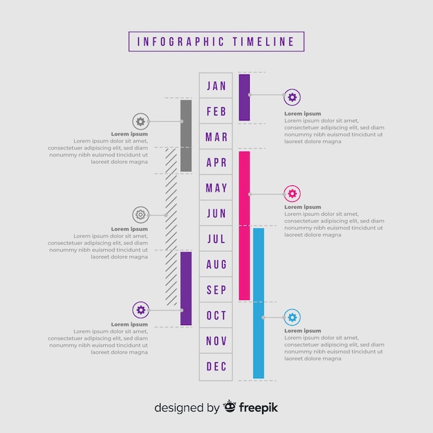 Infographik Timeline-Konzept