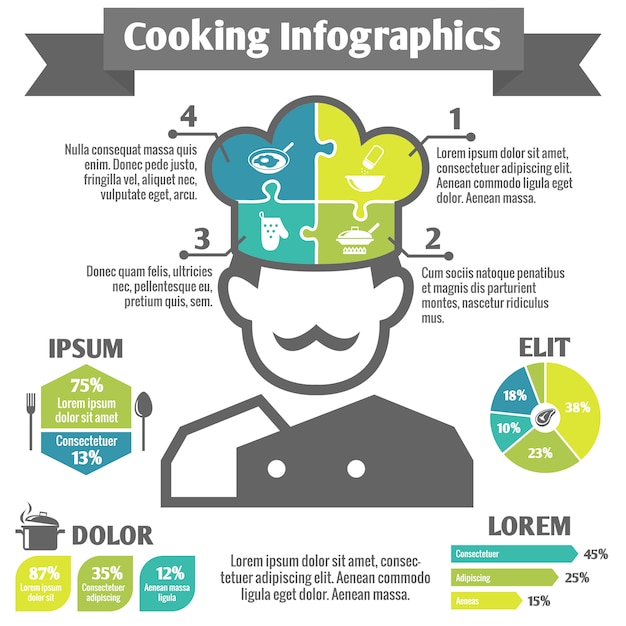 Kostenloser Vektor infographik vorlage kochen