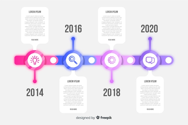 Kostenloser Vektor infographik vorlage mit timeline-konzept