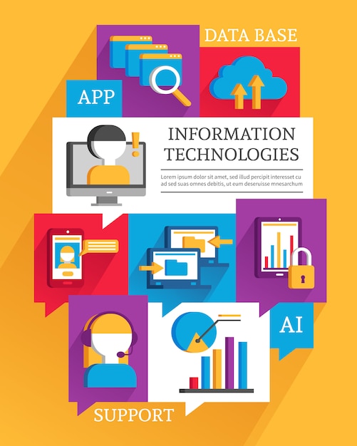 Kostenloser Vektor informationstechnologie-poster