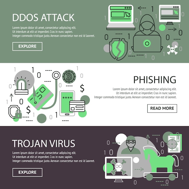 Internet security banner set