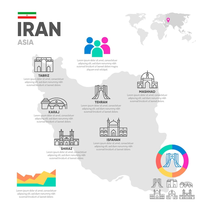 Kostenlose Vektor iran karte infografiken