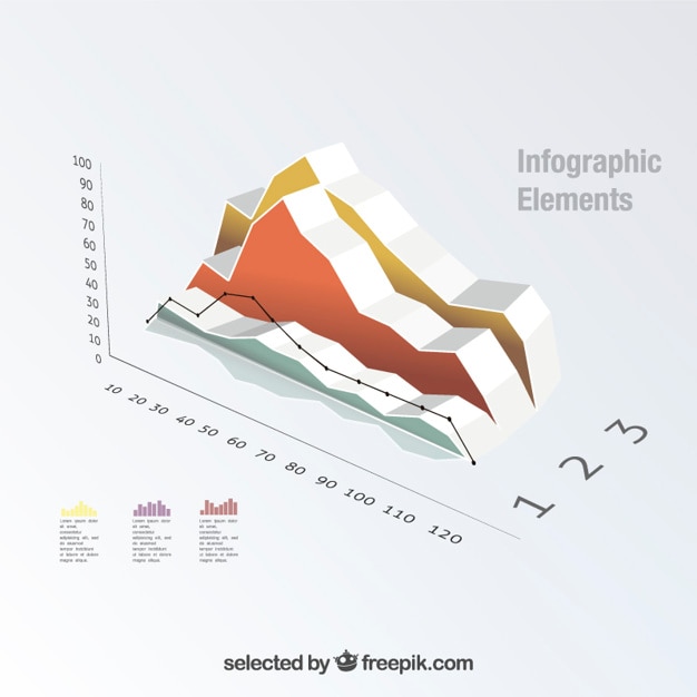 Kostenloser Vektor isometrische diagrammvorlage