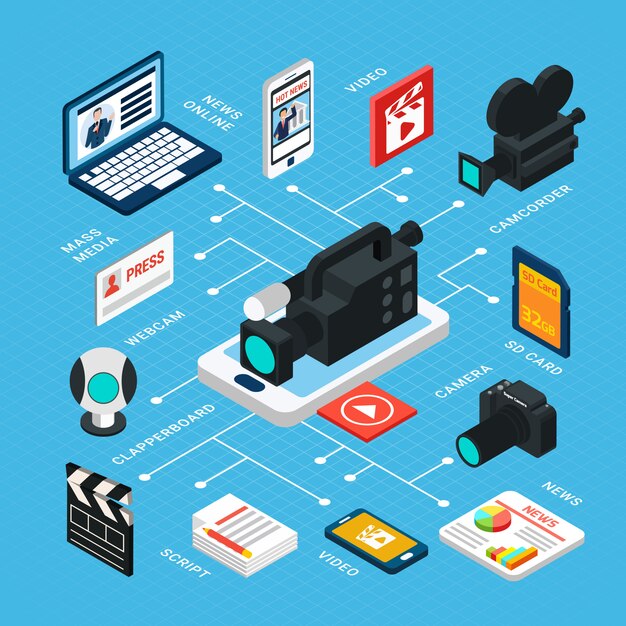 Bilder Kamera Piktogramm Gratis Vektoren Fotos Und Psds