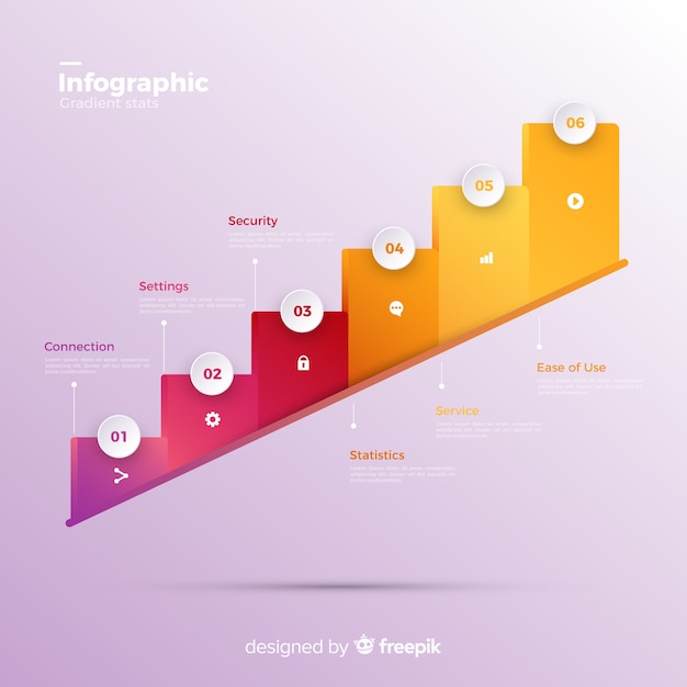 Kostenloser Vektor isometrische infografik schritte konzept