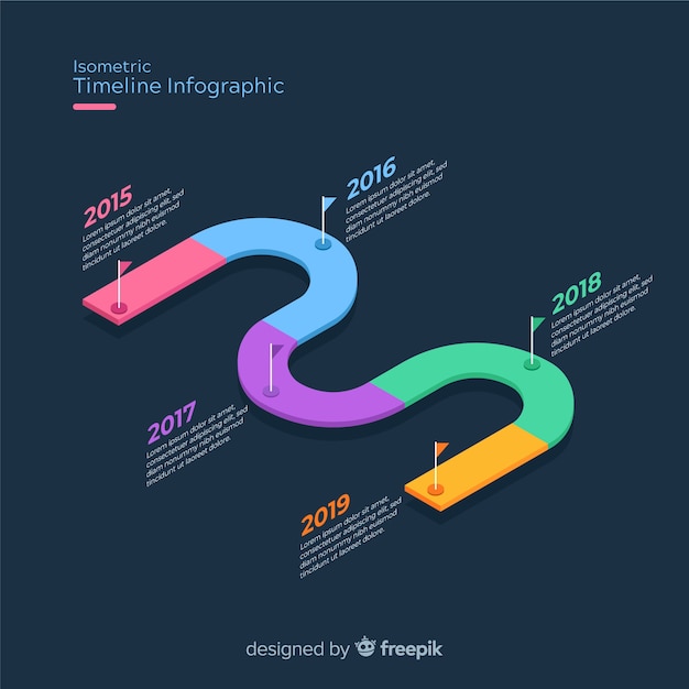 Isometrische infografik-zeitleiste